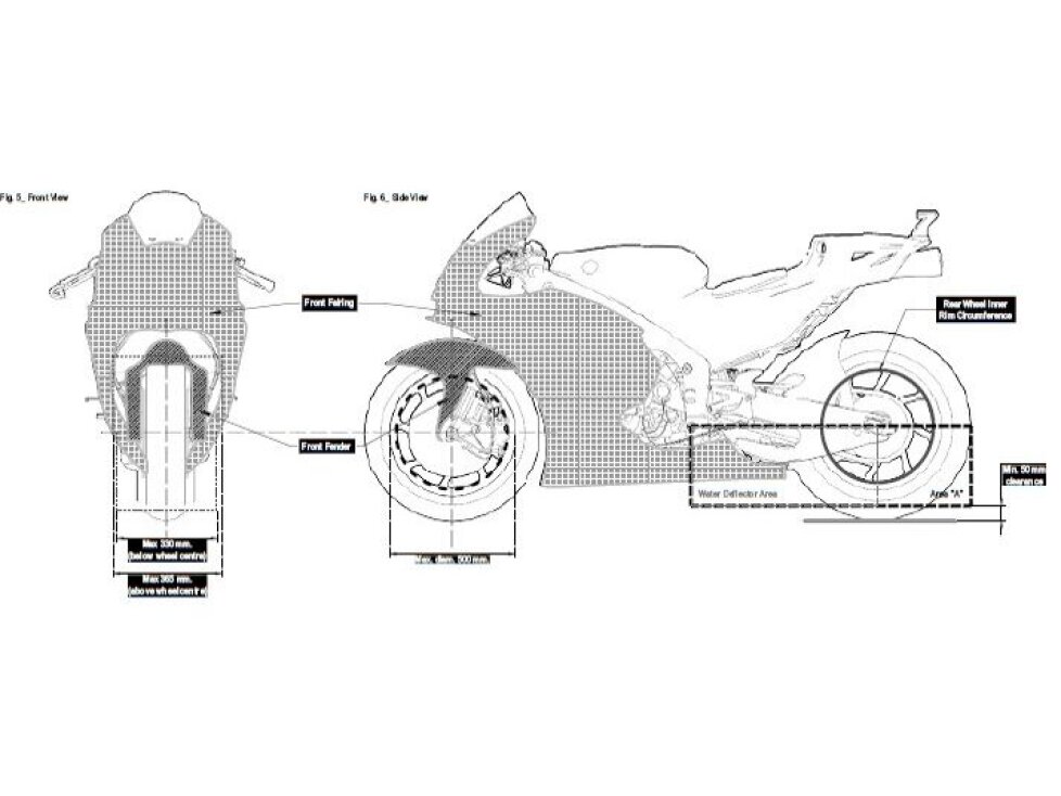 Aero-Body MotoGP 2020