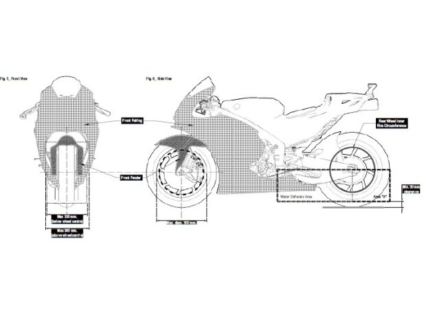 Aero-Body MotoGP 2020