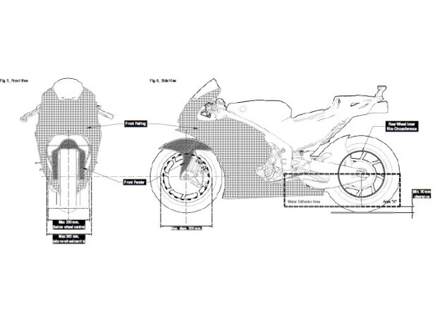 Aero-Body MotoGP 2020 Aero-Body MotoGP 2020