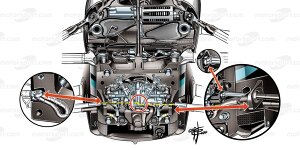 Formel-1-Technik: Das steckt wirklich hinter Mercedes' DAS-System?