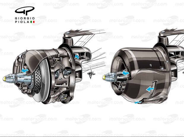 Mercedes-Bremse Mercedes-Bremse