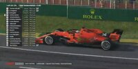 Bild zum Inhalt: Formel-1-Liveticker: Charles Leclerc gewinnt virtuellen Ersatz-GP!