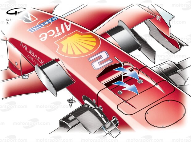 Ferrari F2008