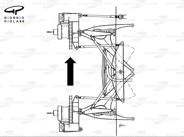 Aufhängung Tyrrell P34