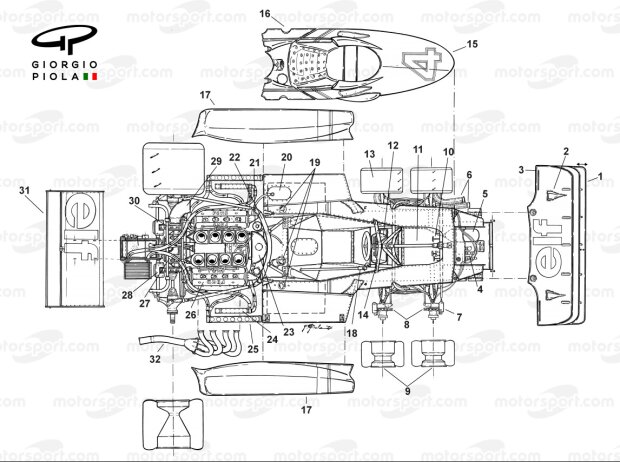 Tyrrell P34