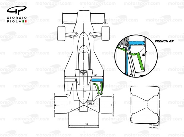 McLaren M23, Le Castellet