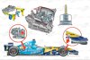 Bild zum Inhalt: Verbotene Formel-1-Ideen: Renaults Schwingungstilger der 2000er