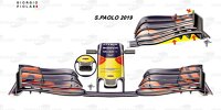 Bild zum Inhalt: F1-Technik: Was uns die Frontflügel-Designs 2020 über die Teams sagen