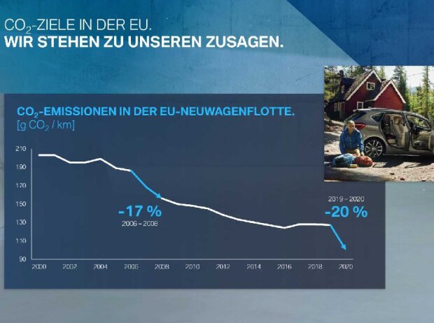 BMW-Hauptversammlung (Mai 2020)