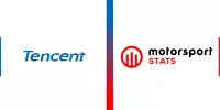 Tencent Motorsport Stats