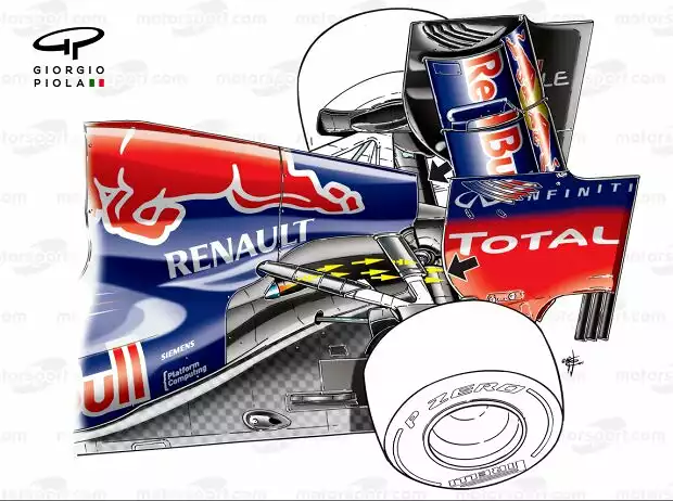 Red Bull Titel-Bild zur News: Red Bull