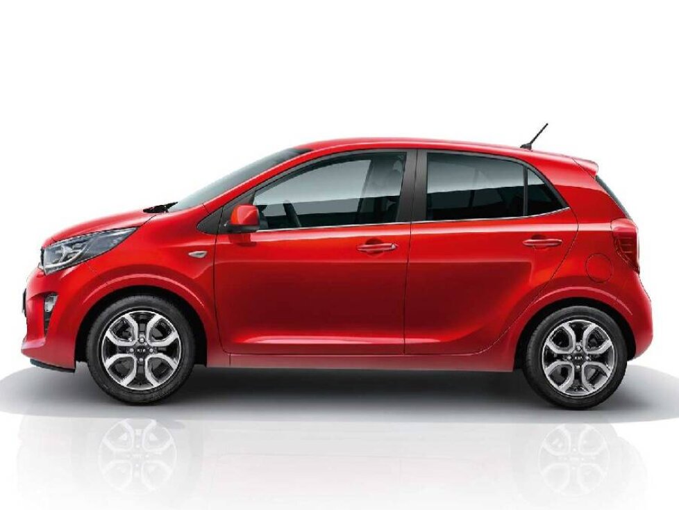 Kia Picanto (2020)