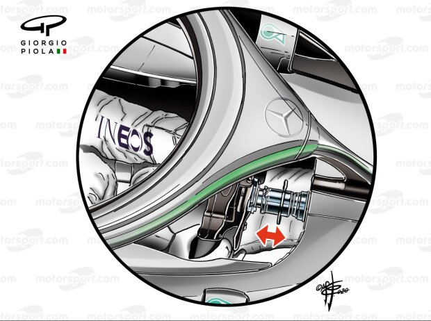 Mercedes-DAS Mercedes-DAS