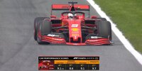 Bild zum Inhalt: Formel 1 im TV: Mehr Informationen dank neuer Grafiken 2020