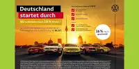 Bild zum Inhalt: Volkswagen schenkt Privatkunden 16 Prozent Mehrwertsteuer