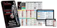 Jetzt erhältlich: Who Works In Motorsports 2020