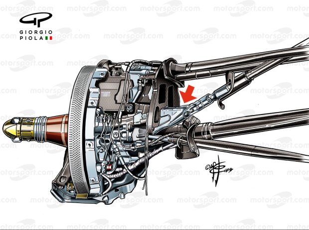 Aufhängung und Bremse des RB16 Aufhängung und Bremse des RB16