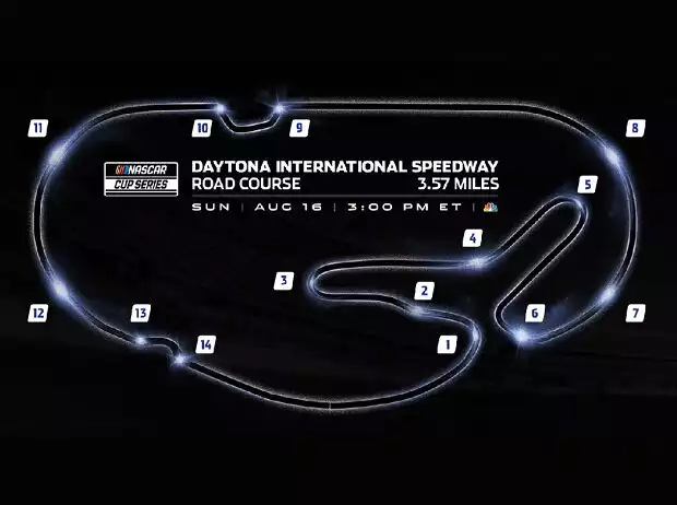 Daytona-Rundkurs mit NASCAR-Schikane Titel-Bild zur News: Daytona-Rundkurs mit NASCAR-Schikane