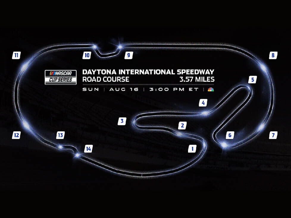 Daytona-Rundkurs mit NASCAR-Schikane