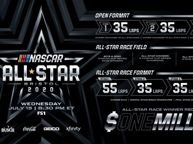 Rennformat: All-Star-Race 2020 in Bristol Rennformat: All-Star-Race 2020 in Bristol