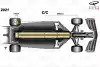 Bild zum Inhalt: Wie die Formel 1 für 2021 noch einmal den Abtrieb verringert