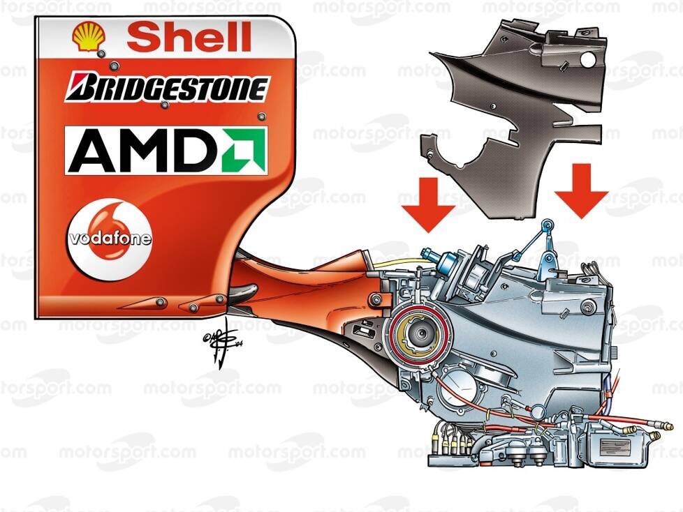 Ferrari F2004, Getriebe