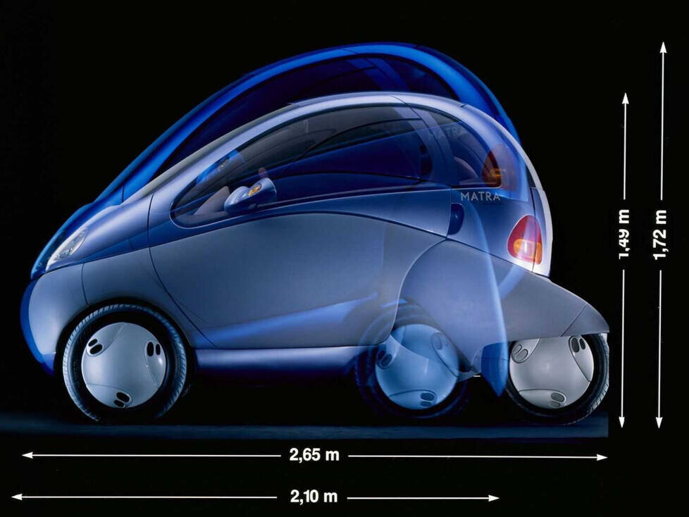 Renault Zoom (1992)