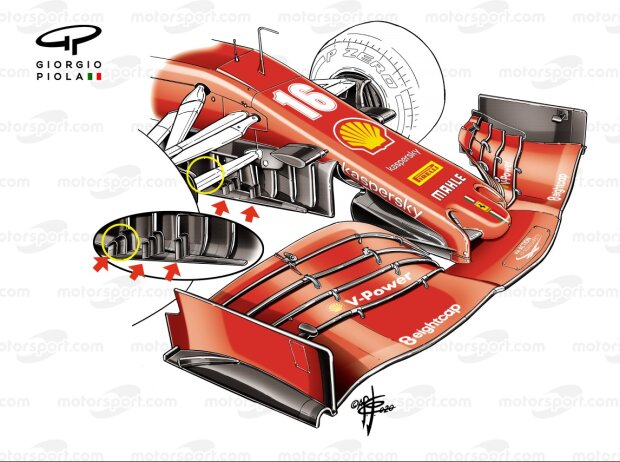 Ferrari-Update 2020: Frontpartie