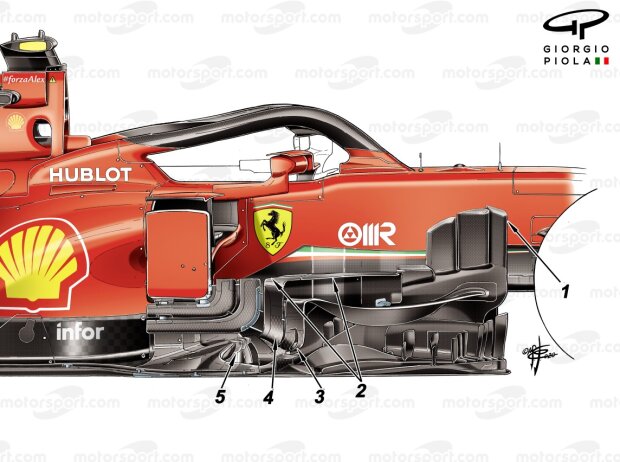 Ferrari-Updates 2020: Windabweiser