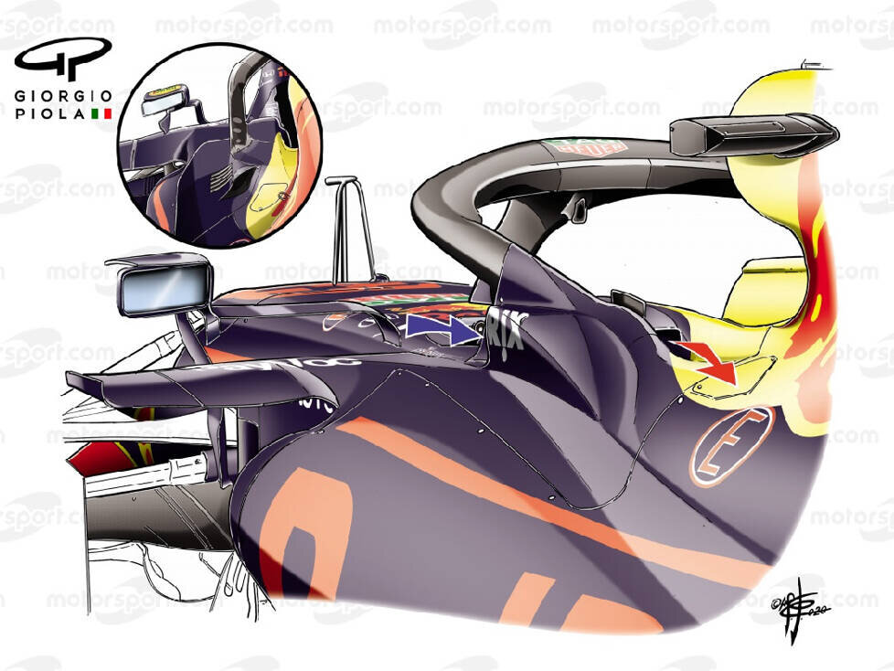 Red Bull RB16