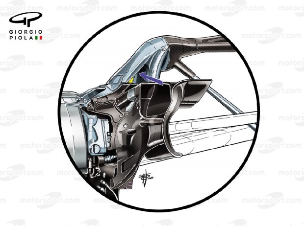 Aufhängung Red Bull RB16 Aufhängung Red Bull RB16