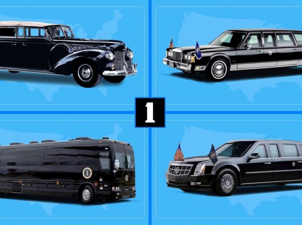 Titel-Bild zur News: Limousinen der US-Präsidenten