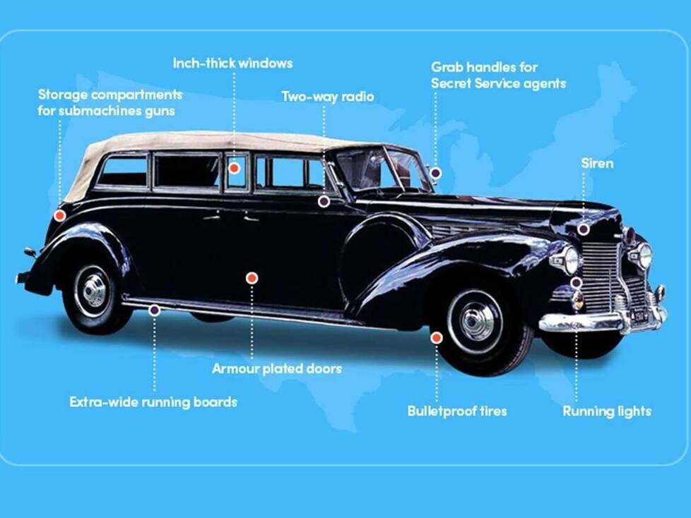Limousinen der US-Präsidenten