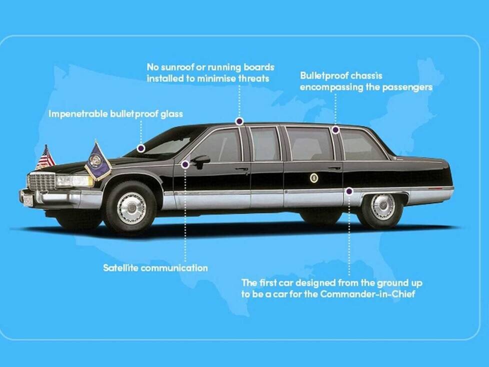 Limousinen der US-Präsidenten