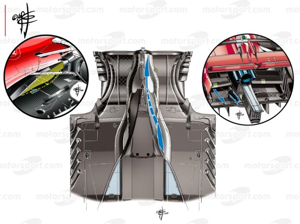 Ferrari-Unterboden Ferrari-Unterboden