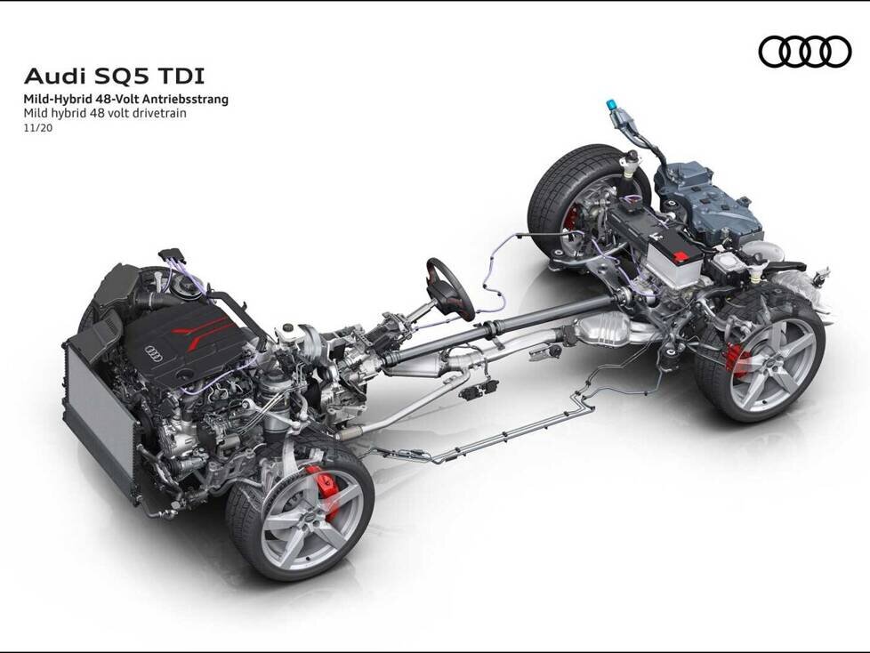 Audi SQ5 TDI (2021)