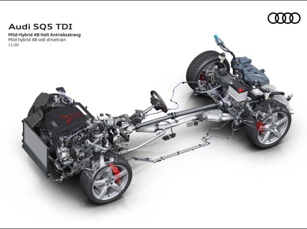 Audi SQ5 TDI (2021) Audi SQ5 TDI (2021)