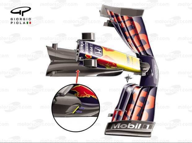 Red-Bull-Frontflügel Red-Bull-Frontflügel