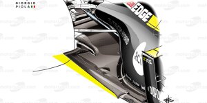 Formel-1-Technik 2020: Diese 2021er-Teile werden bereits getestet