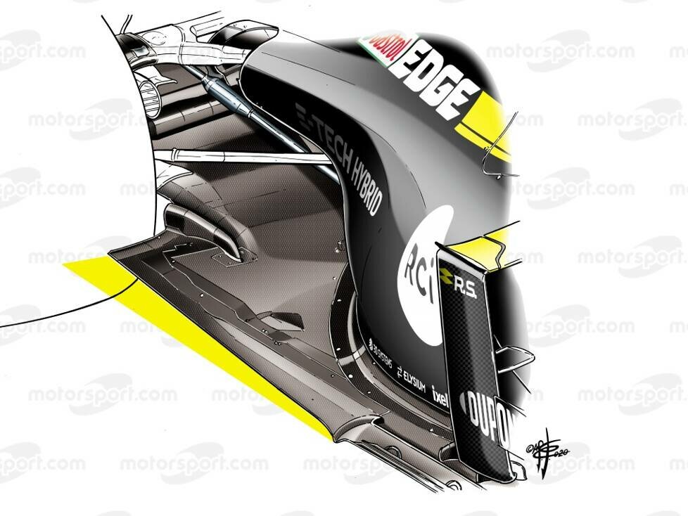 Renault R.S.20, Unterboden