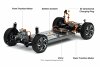 Hyundais E-GMP-Elektroplattform: 800-Volt-Technik und 500 km Reichweite