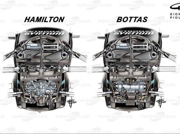 Mercedes W11, DAS, Vergleich