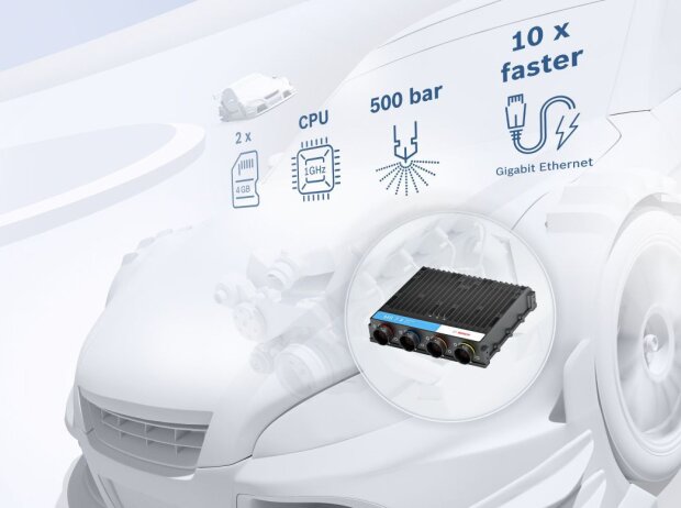ECU: Elektronische Steuereinheit MS7.4 von Bosch ECU: Elektronische Steuereinheit MS7.4 von Bosch
