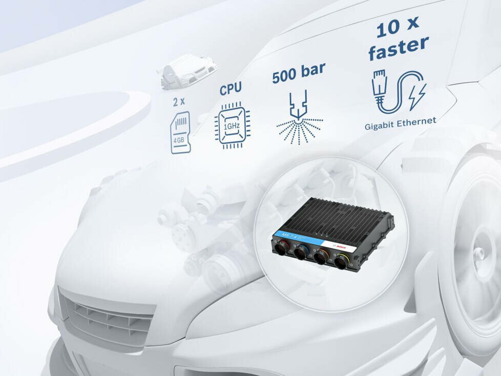ECU: Elektronische Steuereinheit MS7.4 von Bosch