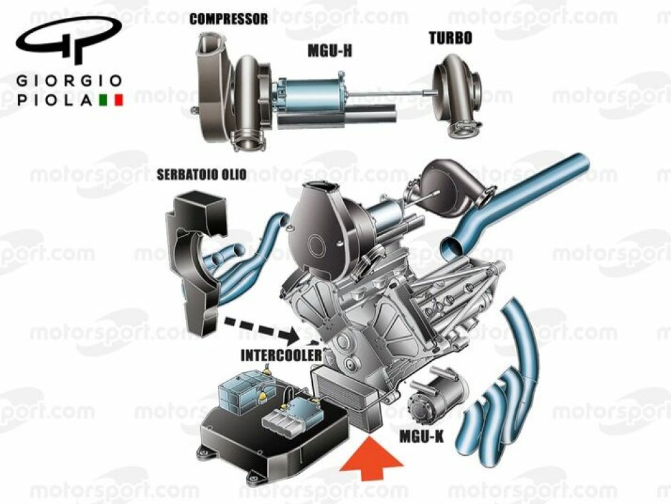 Mercedes-Motor