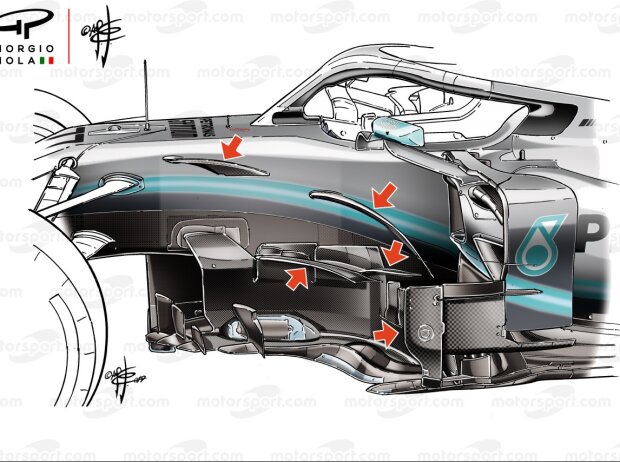 Mercedes W10 Mercedes W10