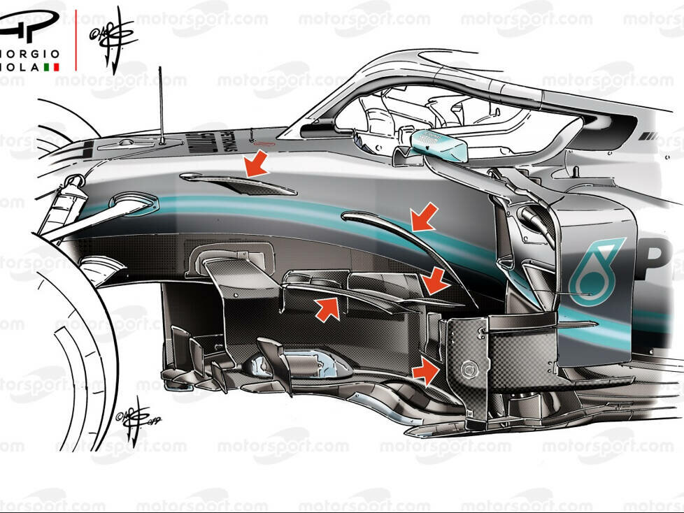 Mercedes W10