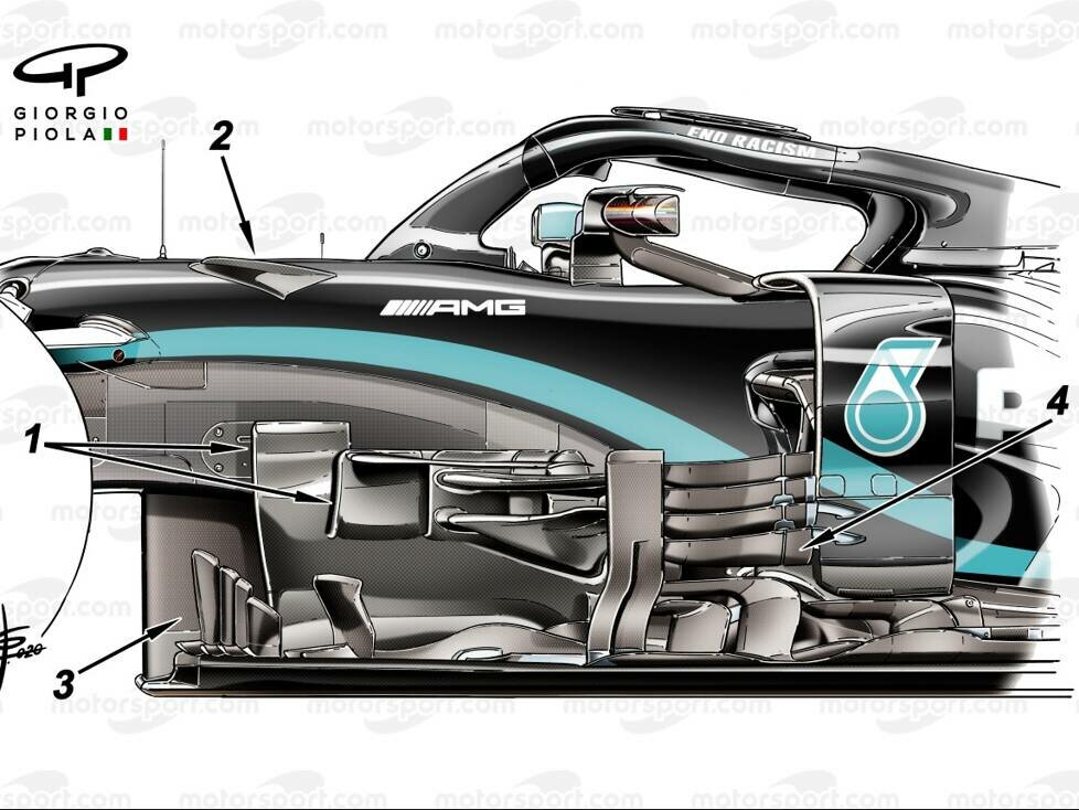 Mercedes W11, Update in Spa 2020