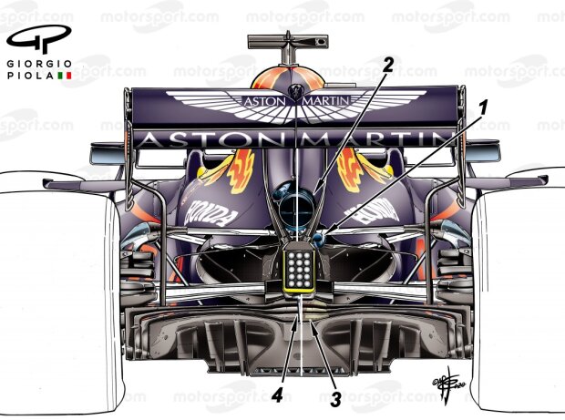 Red Bull RB16, Auspuff, Diffusor Red Bull RB16, Auspuff, Diffusor