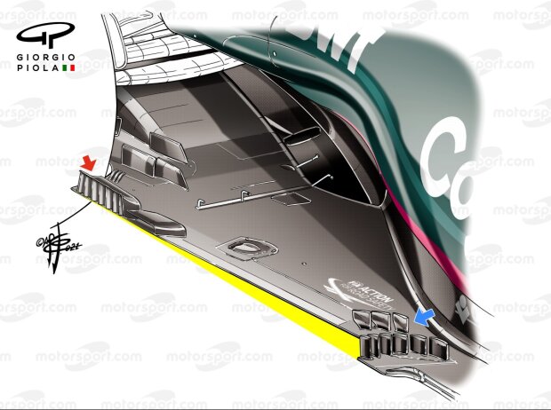 Aston Martin AMR21, Unterboden